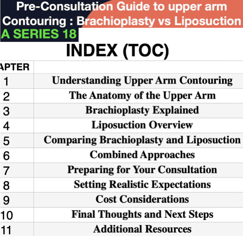 upper arm anatomy and contouring, brachioplasty explained - Image 2