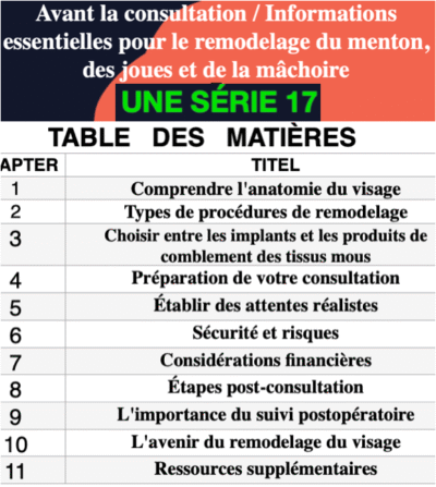 remodelage du menton, des joues et de la mâchoire - Image 2